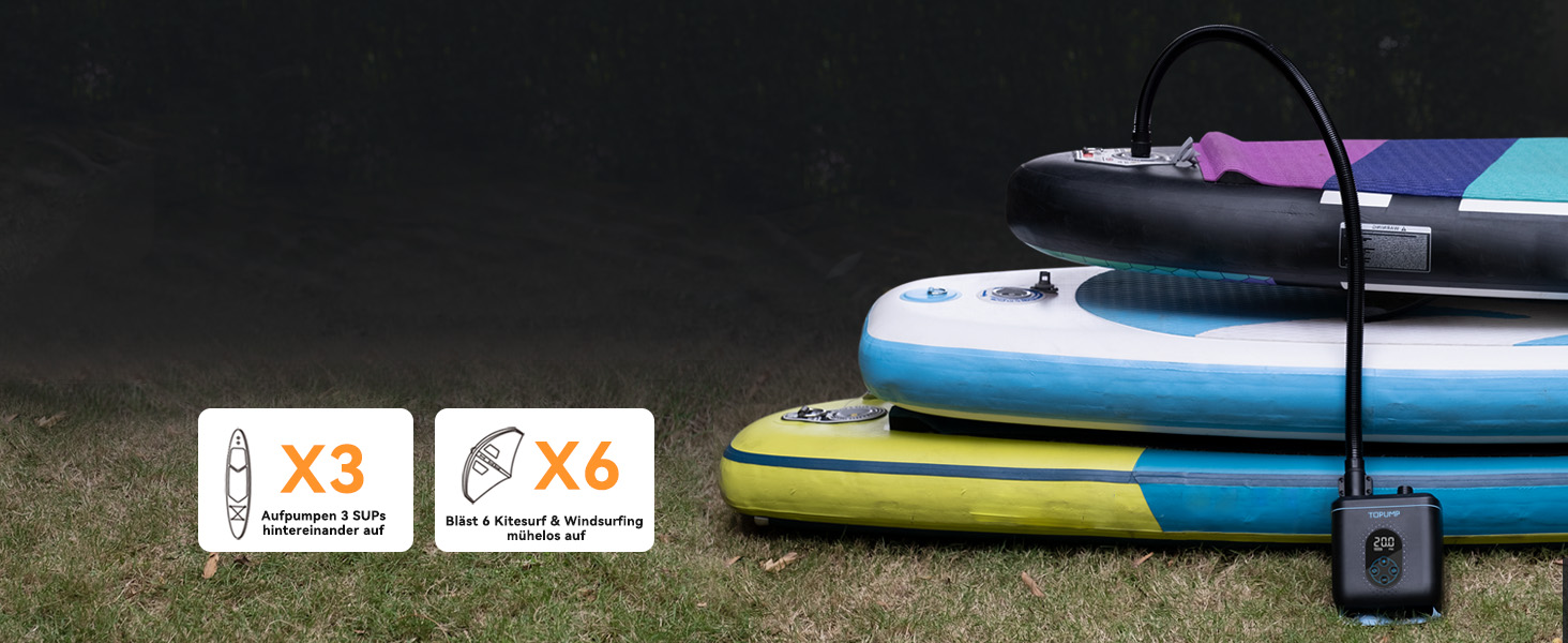 Електричний насос для SUP, каяк, човен: TOPUMP 20PSI TPS260, акумулятор, авто-вимкнення, накачування/здування, Type-C, блакитний