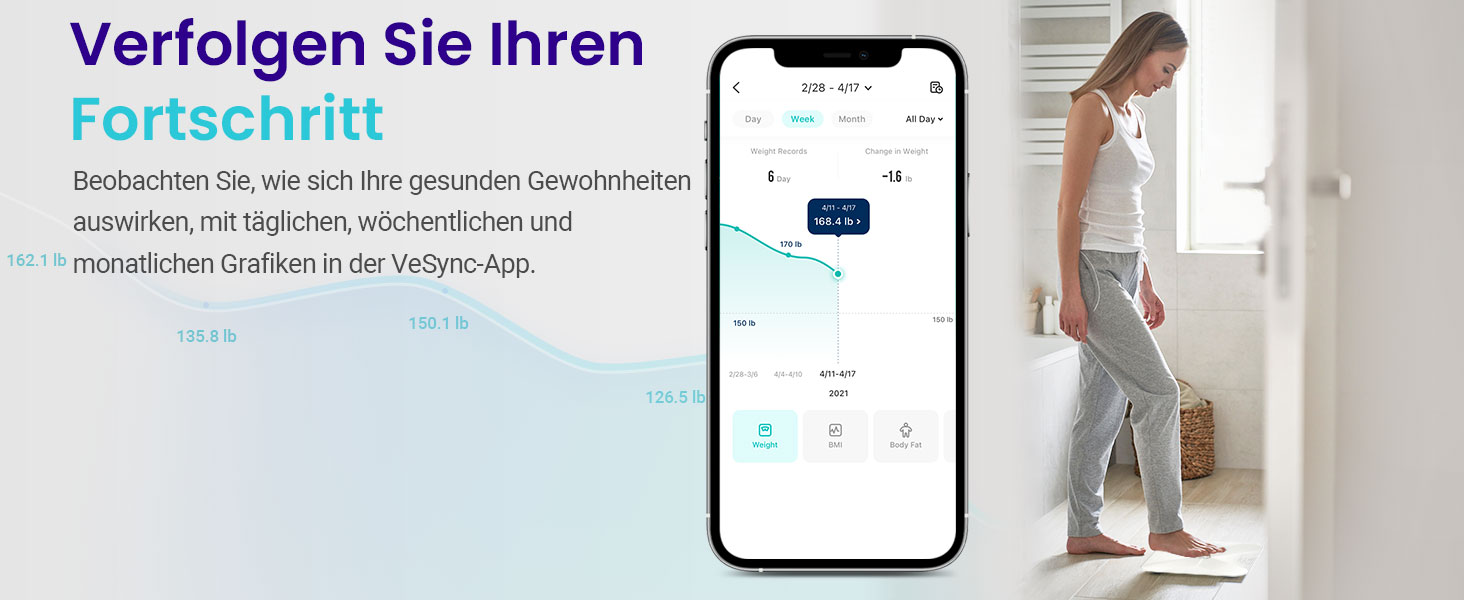 Розумна вага Etekcity Bluetooth, ультратонка, електронна, для вимірювання жиру, м’язової маси, води, білка, кісткової маси, з додатком для iOS/Android, до 180 кг