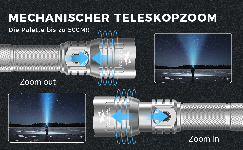 Ліхтар LED Smiling Shark SD-7009: 10000 люмен, Zoom, водонепроникний, для кемпінгу, риболовлі та активного відпочинку