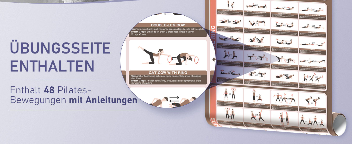 Набір для пілатесу: кільце 38 см, м'яч, стрічки опору (3x, 2x) та килимок для фітнесу. Колір: морська хвиля