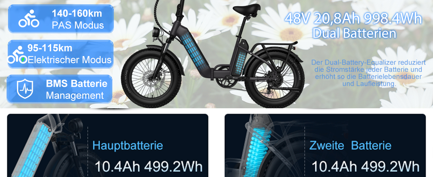 Електровелосипед  Fafrees FF20 Polar Fatbike E-Bike 20" 48V 160 км білий