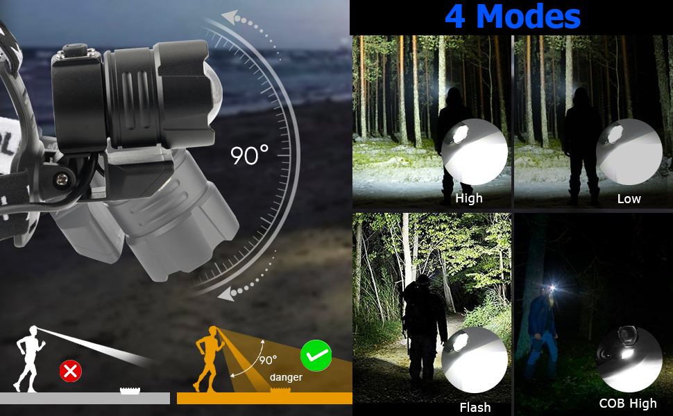 Налобний ліхтар NAKCNM LED 15000 люмен з COB світлом, акумуляторний, з заднім світлом, 4 режими, регульований фокус, водонепроникний, для риболовлі, туризму, бігу, кемпінгу та пригод