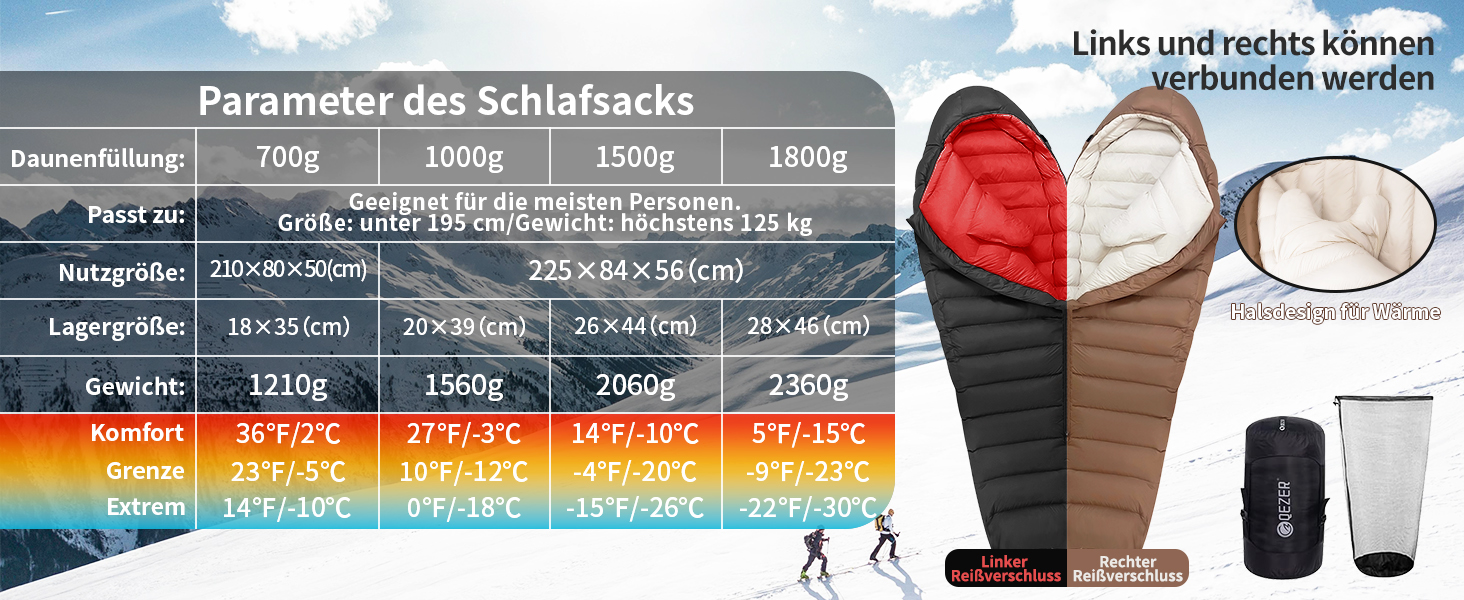 Пуховий спальний мішок для дорослих та дітей, легкий зимовий, Outdoor 8°C ~ -30°C для кемпінгу та альпінізму, 650 FP качиний пух (1800г)