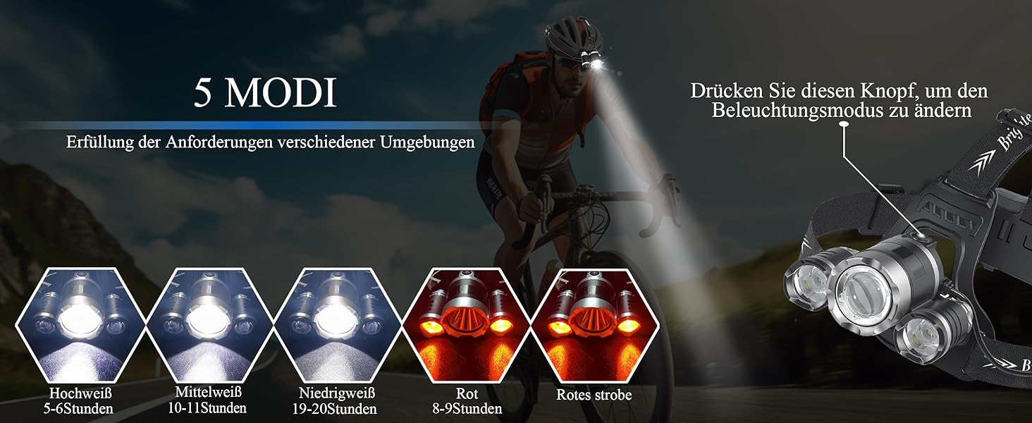 LED налобний ліхтар NREDXOON з акумулятором, USB-C, 5 режимів освітлення (вкл. червоне), водонепроникний IPX4, надяскравий для кемпінгу, бігу, ремонту та надзвичайних ситуацій (2 шт.), чорний