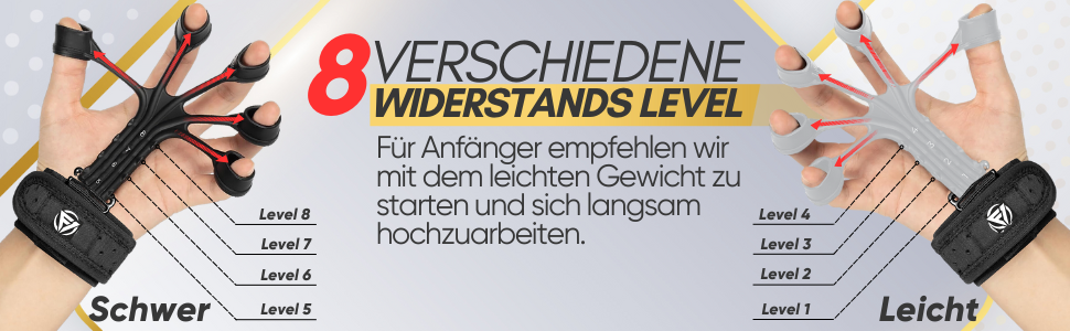 Набір для тренування хватки FUNFLEX: 5 шт. (чорний)
