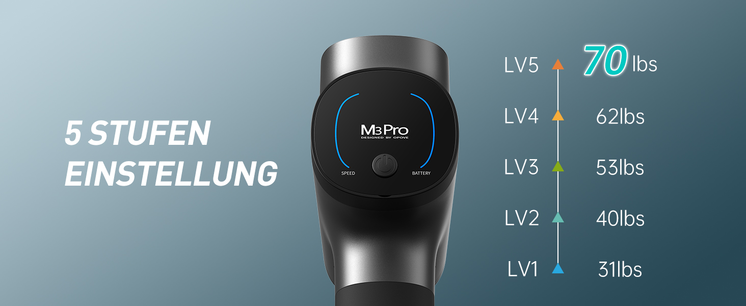 Масажний пістолет OPOVE M3 Pro 2, 2500 об/хв, LED-дисплей, для зняття м'язового болю, світло-сірий