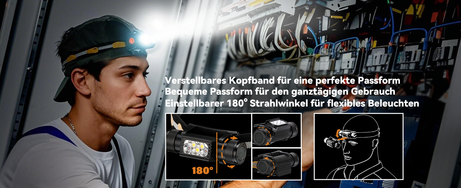 Sofirn H05B налобний ліхтар з червоним світлом – потужний LED ліхтар USB-C, водонепроникний, для бігу, кемпінгу, риболовлі