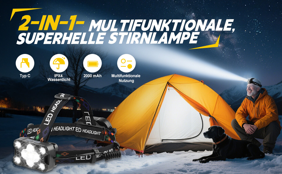 LED налобний ліхтар Stirnlampe 2025 з регулюванням яскравості, датчиком, 8 режимів (червоне світло, аварійне), 225° регулювання. Для кемпінгу, риболовлі, ремонту, надзвичайних ситуацій. Чорний