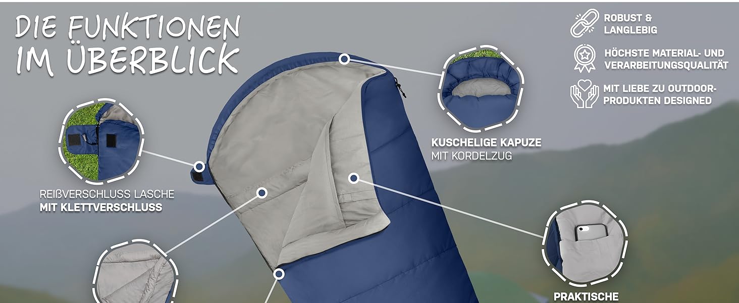 Спальник NORDBÄR® 3 сезони/літо ультралегкий 750г/1500г - похідний, кокон, компактний (100GSM/300GMS) блакитний