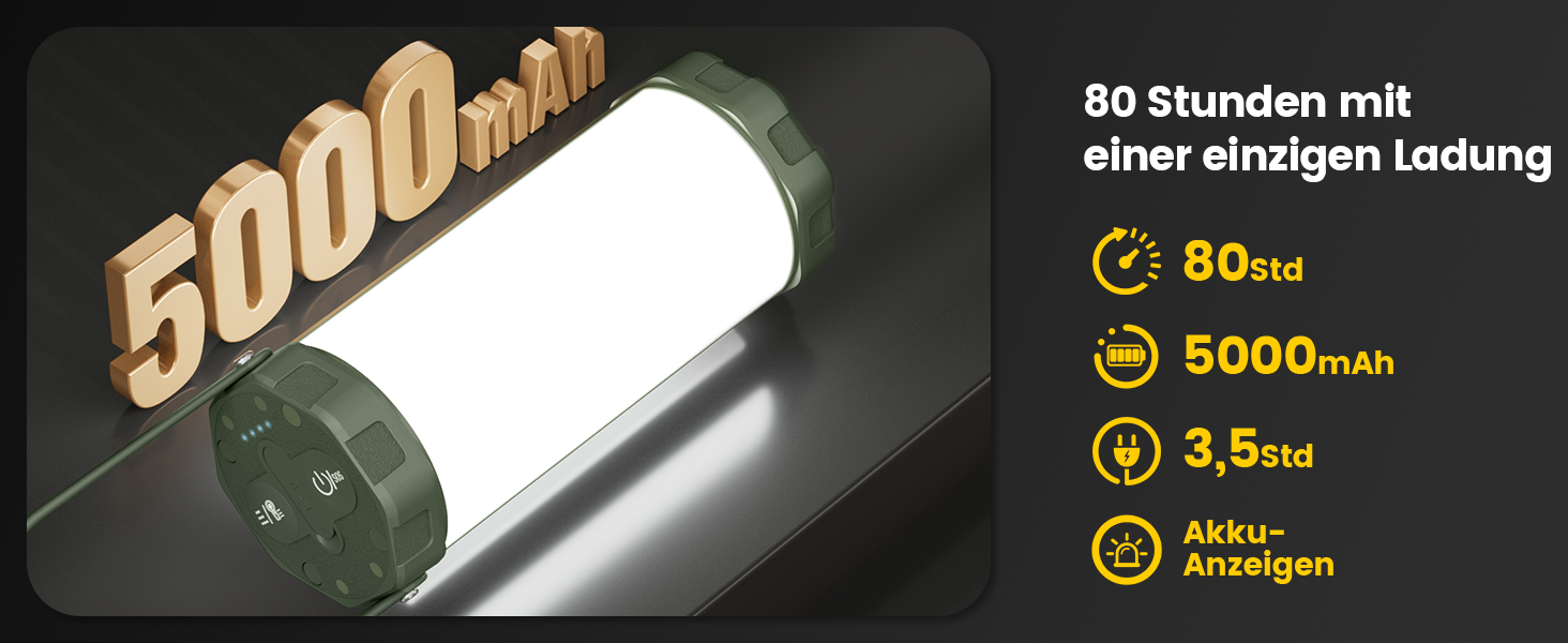 Ліхтар для кемпінгу Glocusent: 1200lm, водонепроникний IP68, 80 годин роботи, 5 режимів, SOS, з гумовим захистом та шнурком, сірий