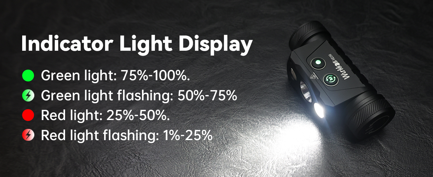 Wurkkos HD50 LED налобний ліхтар 4000 люмен, USB-C, 9 режимів, водонепроникний IPX8, для бігу, кемпінгу