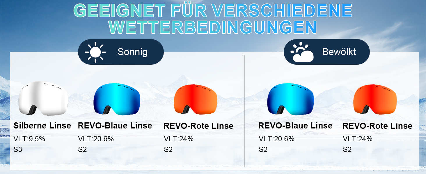 Снігові окуляри Ryaco для сноуборду та лиж, 100% UV-захист, антитуманне покриття, OTG, сферичні, для носіння з окулярами, ударостійкі, срібні