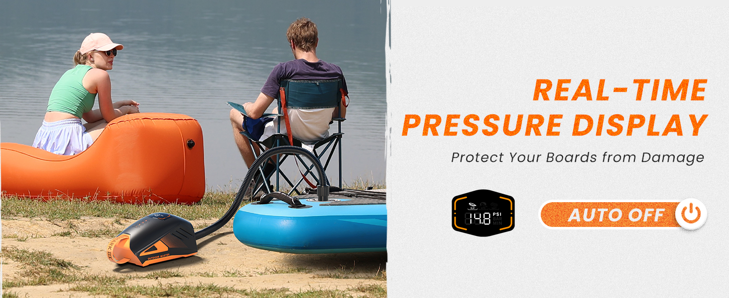 OutdoorMaster Shark 3: Електричний насос для SUP з акумулятором - Швидке надування, 20PSI, 74Wh. Підходить для SUP, човнів та надувних виробів. 8 насадок, 12V/15.8V DC та Type-C живлення.