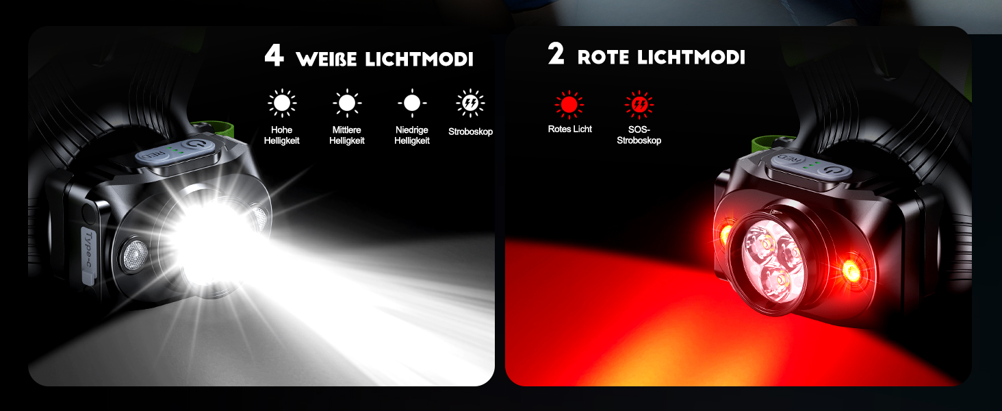 Лампа для бігу Lauflampe Joggen: нагрудна лампа з проблисковим світлом, 500 люмен, кут нахилу 45°, 2 кольори світла, USB-C, IPX4, подвійний ремінь з 360° світловідбивачами для кемпінгу, активного відпочинку, велоспорту (без заднього ліхтаря)