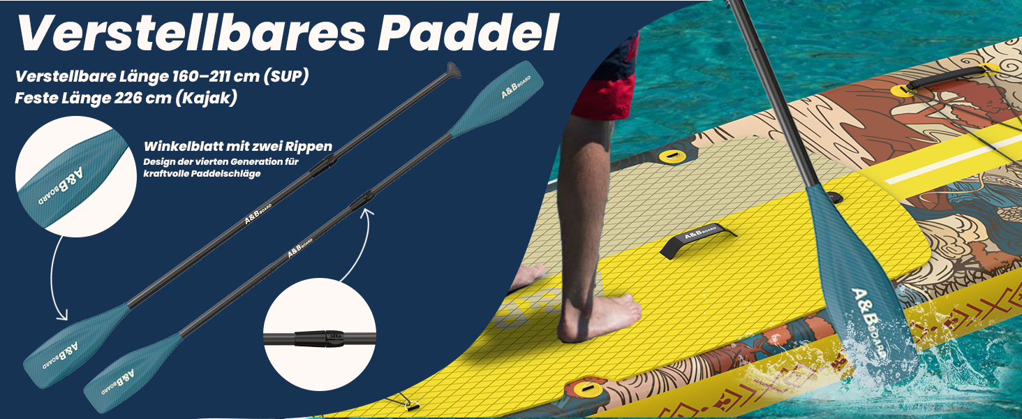 SUP дошка ABBOARD надувна 335 см, жовта - для 2 осіб, вантажопідйомність 200 кг, преміум комплект аксесуарів для початківців та сімейного відпочинку