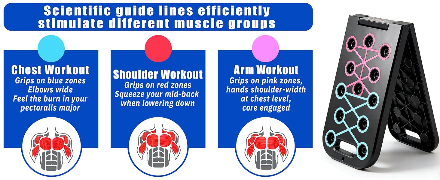 Преміум набір для віджимань 12-в-1 Push Up Board: інноваційна складана дошка для віджимань з регульованими ручками та 2 еластичними стрічками для тренувань вдома та нарощування м'язів
