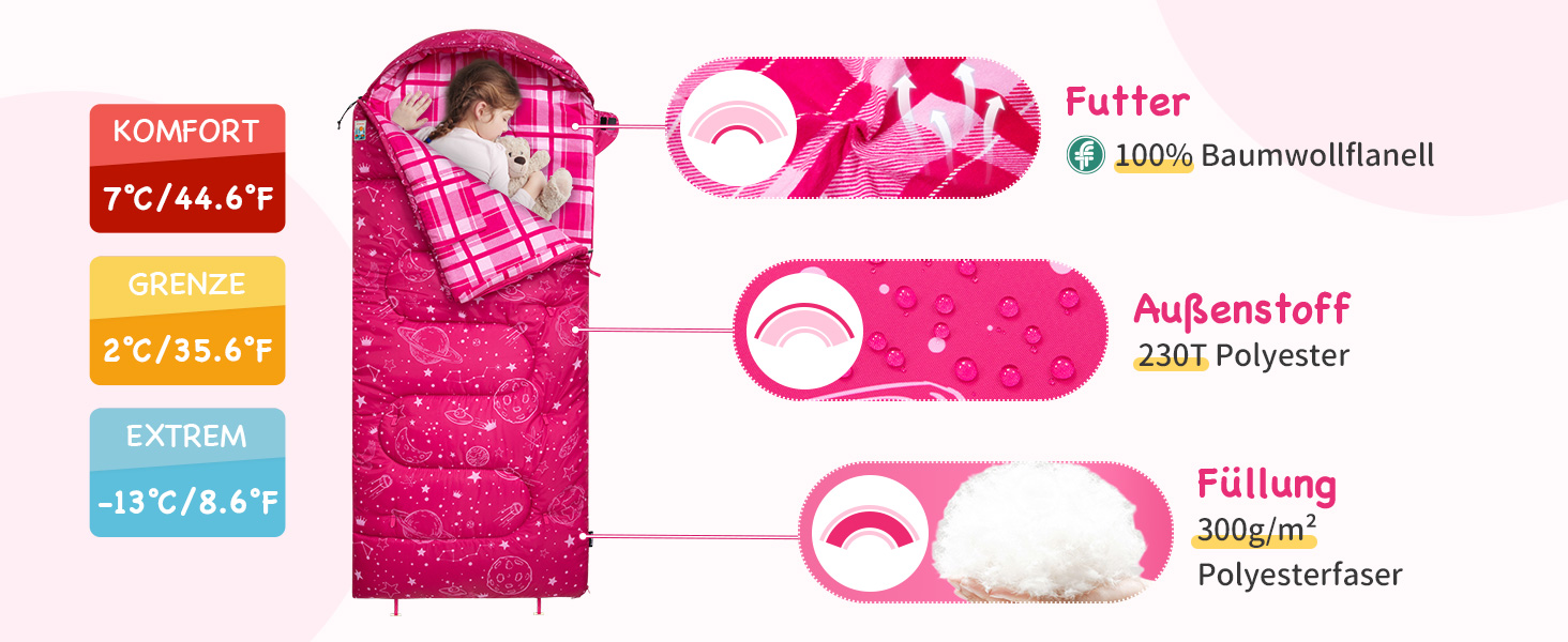 Спальний мішок KingCamp для дітей, фланелевий, легкий, водонепроникний, компактний, зимовий, 4 сезони, для кемпінгу, підходить для дітей до 140 см, комфортна температура: 7°C, рожевий, регульована довжина