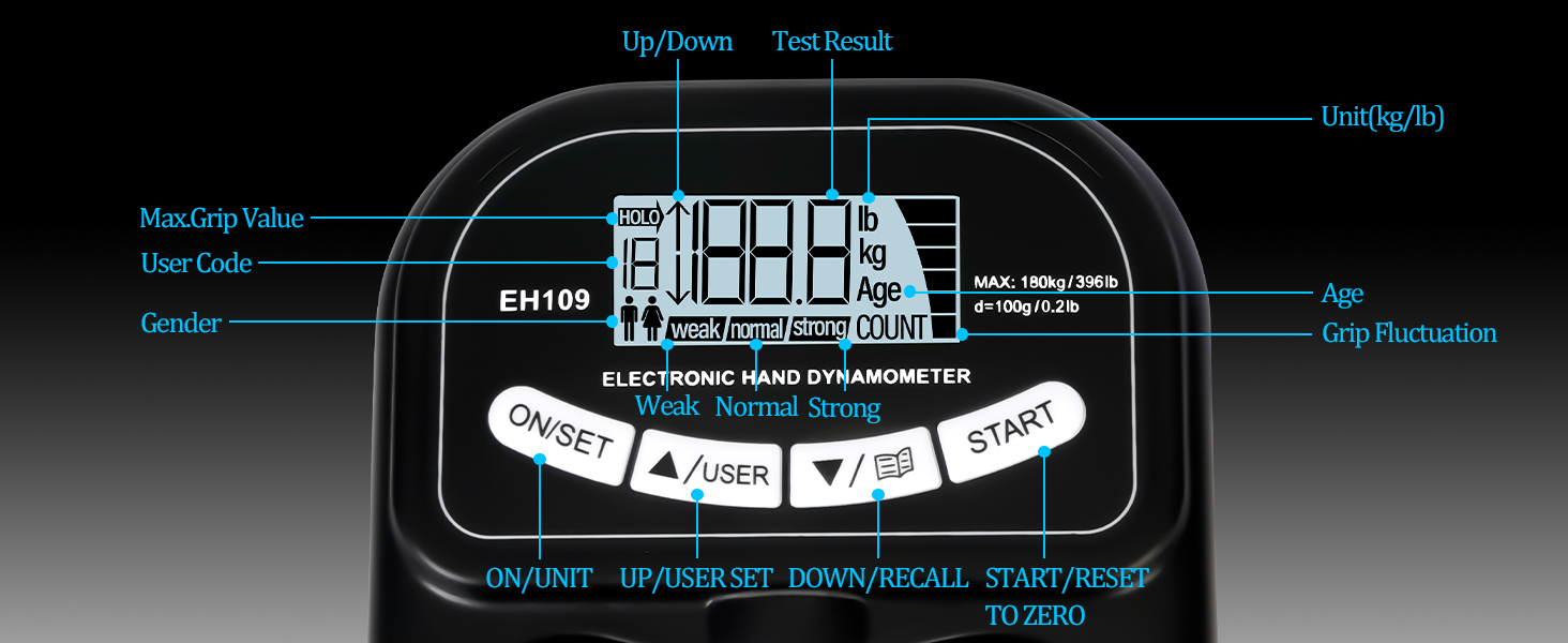 Динамометр ручний цифровий 180 кг з USB зарядкою та LCD-дисплеєм для спортсменів та домашніх тренувань