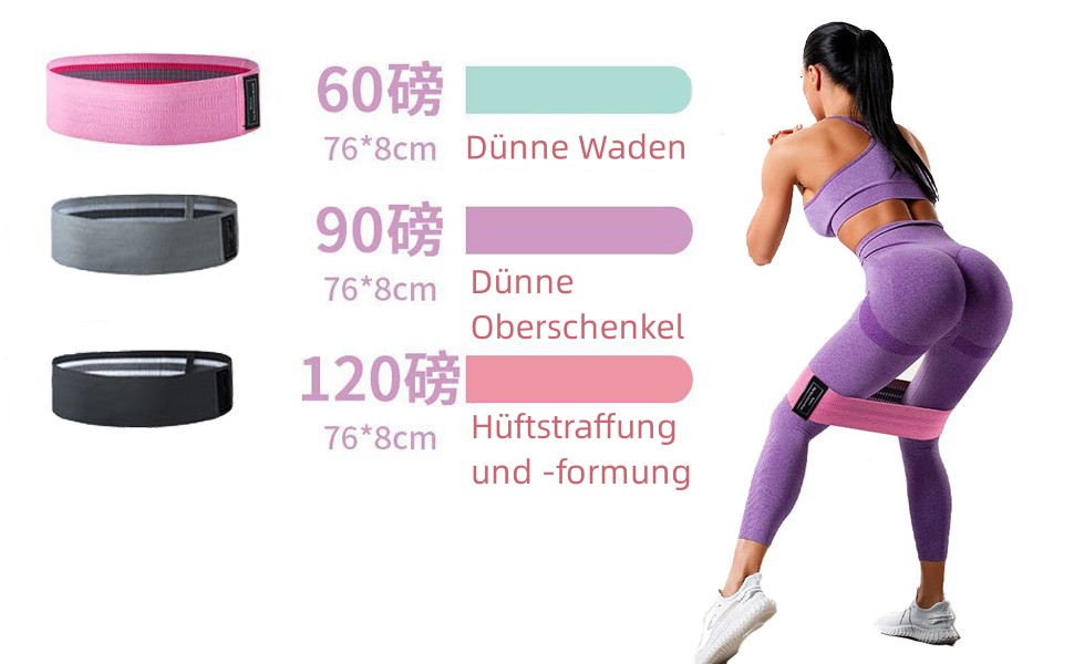 Гумові еластичні стрічки для фітнесу fdsmall 3 шт. (3 рівні опору) для сідниць та стегон, нековзні стрічки для занять йогою, пілатесом та силовим тренуванням