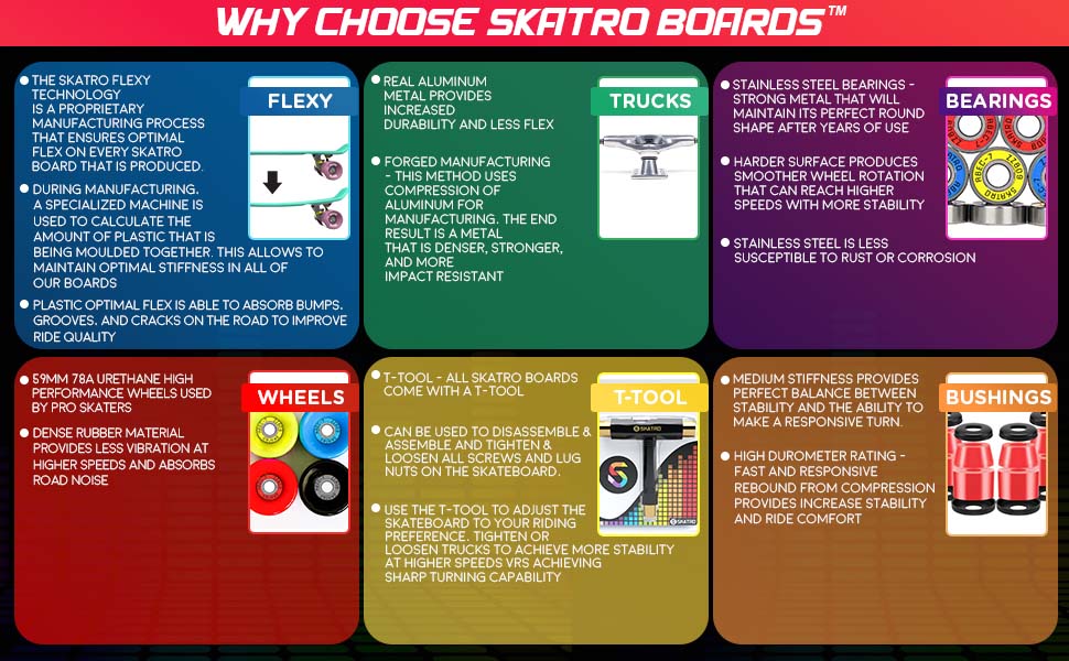 Скейтборд Skatro Mini-Cruiser 22 дюйми, пластиковий, ретро-стиль, Grey Thunderstorm