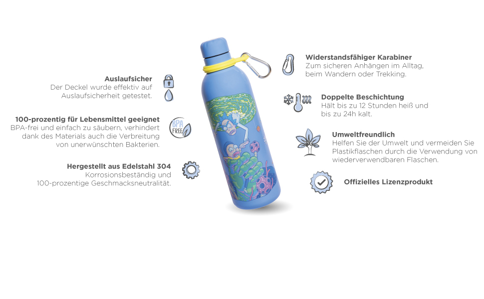 Пляшка для води з нержавіючої сталі - Термос пляшка 750 мл - Спортивна пляшка - Пляшка для води - Пляшка для напоїв - Офіційна ліцензія (Rick & Morty)