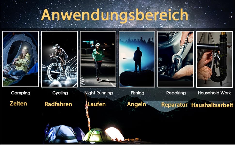 Налобний ліхтар 1200 люмен з регулюванням світла (білий/червоний), водонепроникний, з датчиком руху, 8 режимів. 2 шт.