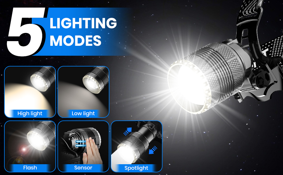 Лампа на лоб LED LEKIA, 90000 люмен, 4 режими, сенсор, акумулятор 9000mAh, IP65, Zoom, для кемпінгу, бігу, риболовлі