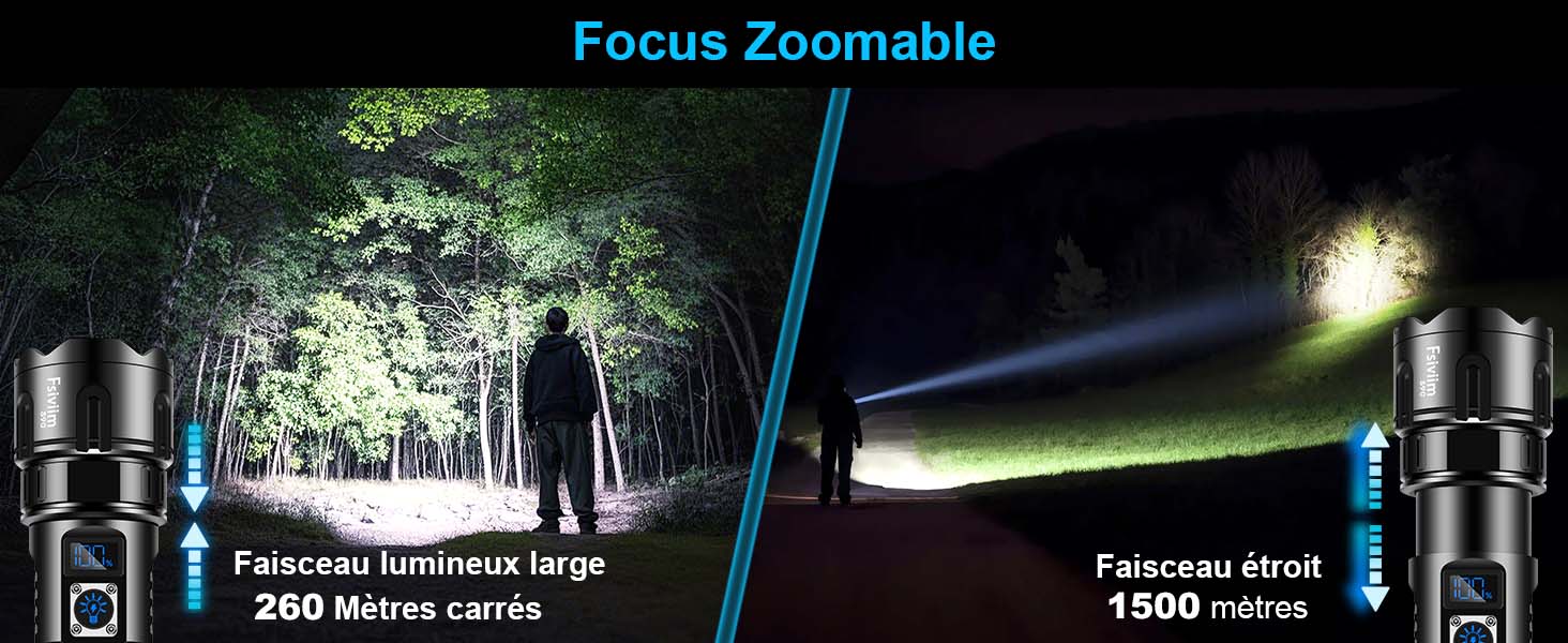 Ліхтарик LED перезарядний, 500000 люмен, тактичний, потужний, USB-C, для кемпінгу, з регулюванням зуму