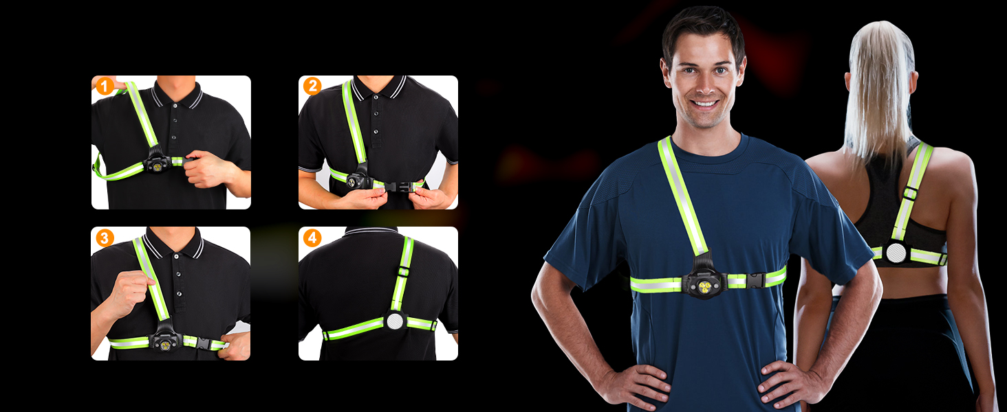 ISEYOU Фронтальний ліхтар для бігу з регулюванням на 45°, 500 люмен, 2 кольори, USB-C, IPX4, для бігу, кемпінгу, велоспорту