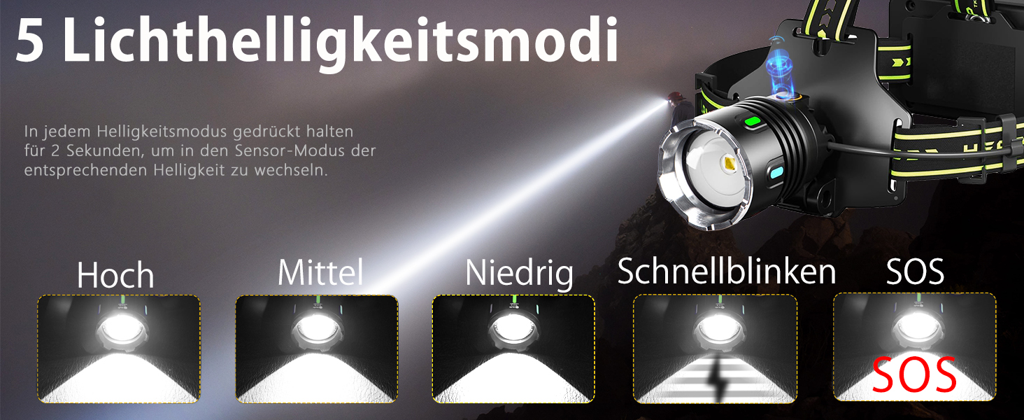 Ліхтар на голову Skylla LED акумуляторний, 250000 люмен, Zoom, 11 режимів, IP67, регульований, для кемпінгу та надзвичайних ситуацій