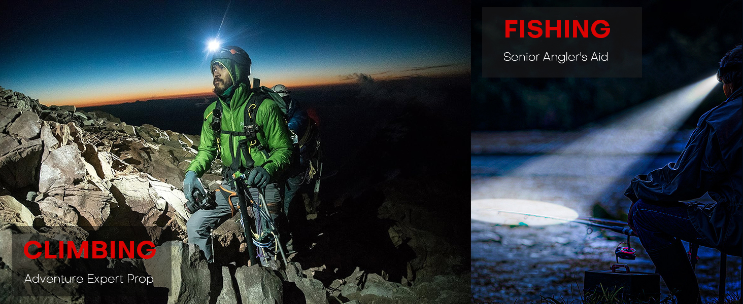 Ліхтар на лоб LED Sogdeco 5000 люмен, акумуляторний, IP68, сенсор, червоне світло, для кемпінгу та виживання