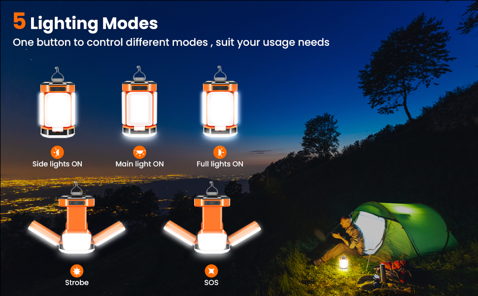 Кемпінгова лампа BICKON: 60 LED, 25 годин роботи, 4000mAh, 5 режимів, регулювання яскравості, для кемпінгу, походу, надзвичайних ситуацій