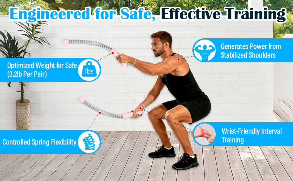 Битва-мотузка TOGETDREAM без мотузки, регульована, для тренування всього тіла, спалювання жиру, кардіо та силових тренувань, рожева