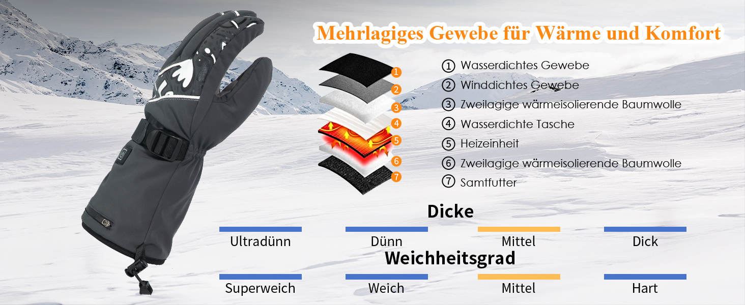 Нагріваючі рукавички Minthouz W13 з акумулятором 5V 5000mAh для чоловіків та жінок, сенсорний екран, водонепроникність, для активного відпочинку