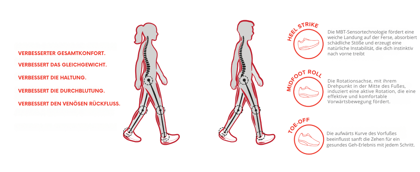 MBT M800 чоловічі кросівки 40 EU рожевий