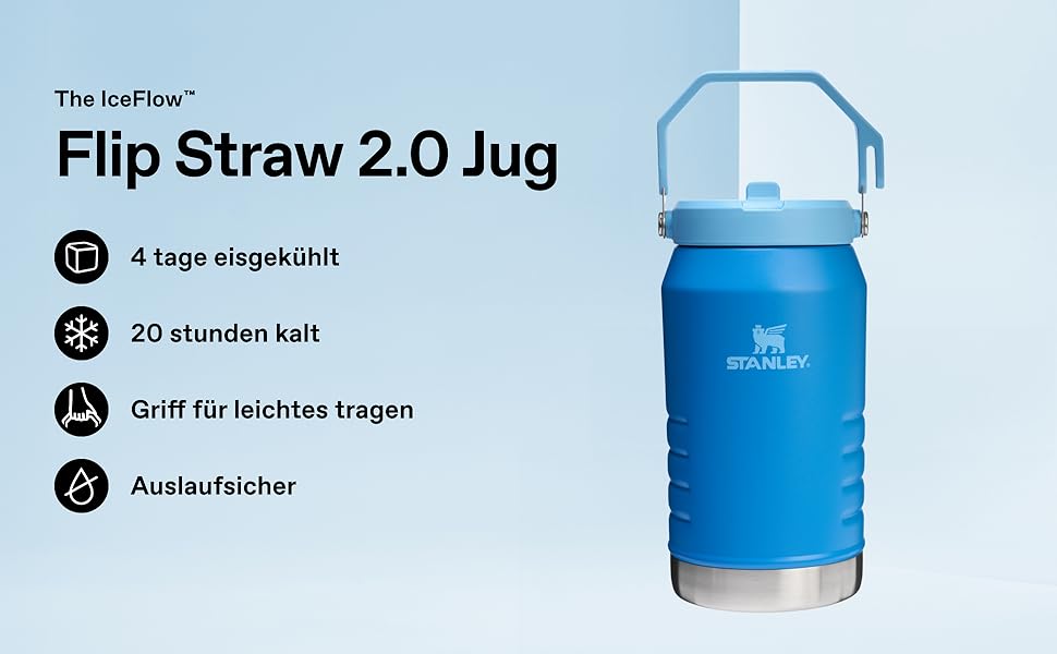 Термокухоль Stanley IceFlow Flip Straw Jug 1.9L Black Frost - Зберігає холод до 20 годин, витримує 4 дні з льодом, не протікає, легка, для спорту, BPA Free