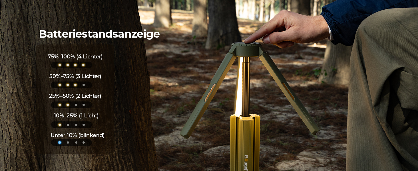 Ліхтар кемпінговий BougeRV 15600mAh, перезарядна лампа для кемпінгу, регульована висота та кут, IP54, водонепроникний, для кемпінгу, подорожей, надзвичайних ситуацій, зелений