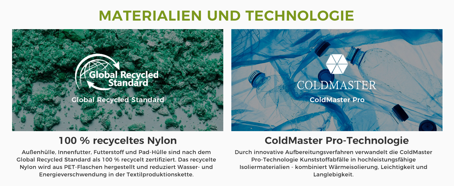 Спальний мішок ATEPA Ultraleicht Daunenschlafsack: Легкий, 3-сезонний (12°C/6°C/-1°C), Водовідштовхуючий, для кемпінгу, трекінгу та подорожей, з компресійним мішком