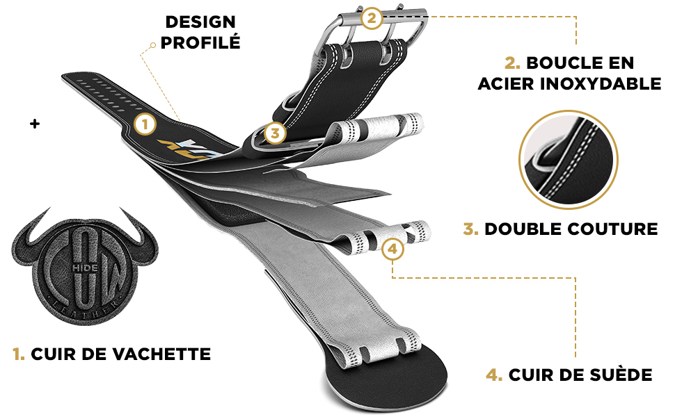 Гірчичний пояс для важкої атлетики RDX Leder 4' - чорний/золотий, розмір L