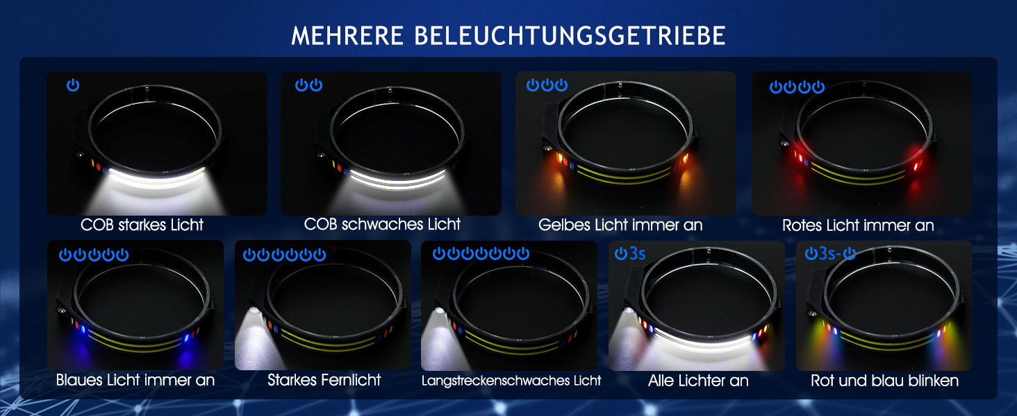 Кепка-ліхтар Winthai LED перезарядна, 2 надпотужні 450 люкс з 5 режимами, 1500mAh, кут огляду 230°, водонепроникна IPX4, для бігу, риболовлі, велоспорту, кемпінгу (6LED-2шт)