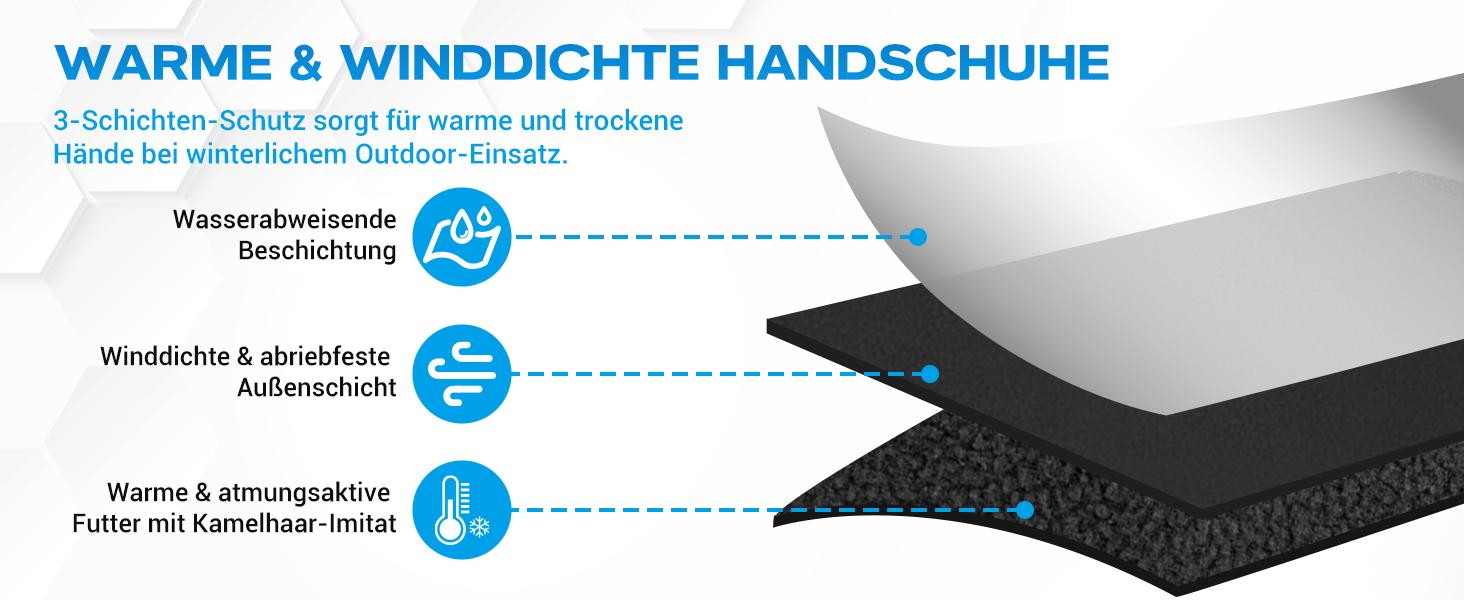 Зимові велосипедні рукавички, рукавички для бігу з сенсорним екраном та кріпленням від втрати – вітронепроникні спортивні рукавички для чоловіків та жінок для їзди на велосипеді, бігу та активного відпочинку