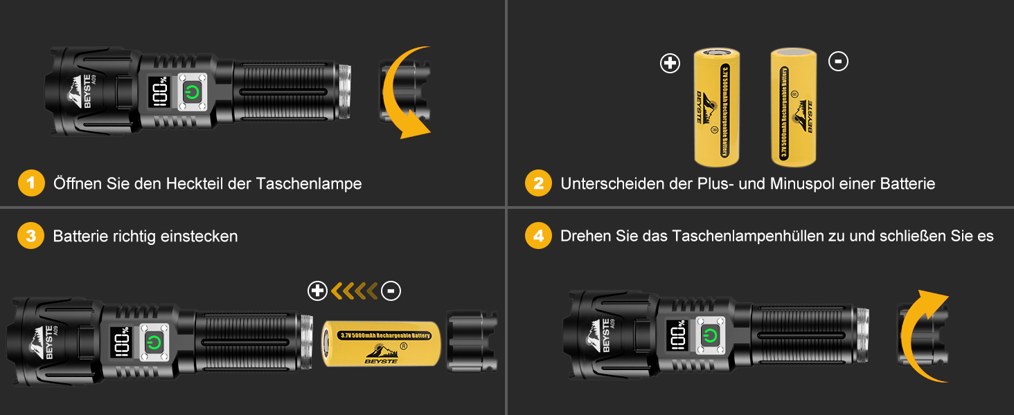Ліхтарик LED BEYSTE, 500000 Люмен, Тактичний, Зарядний USB-C, Для кемпінгу та надзвичайних ситуацій