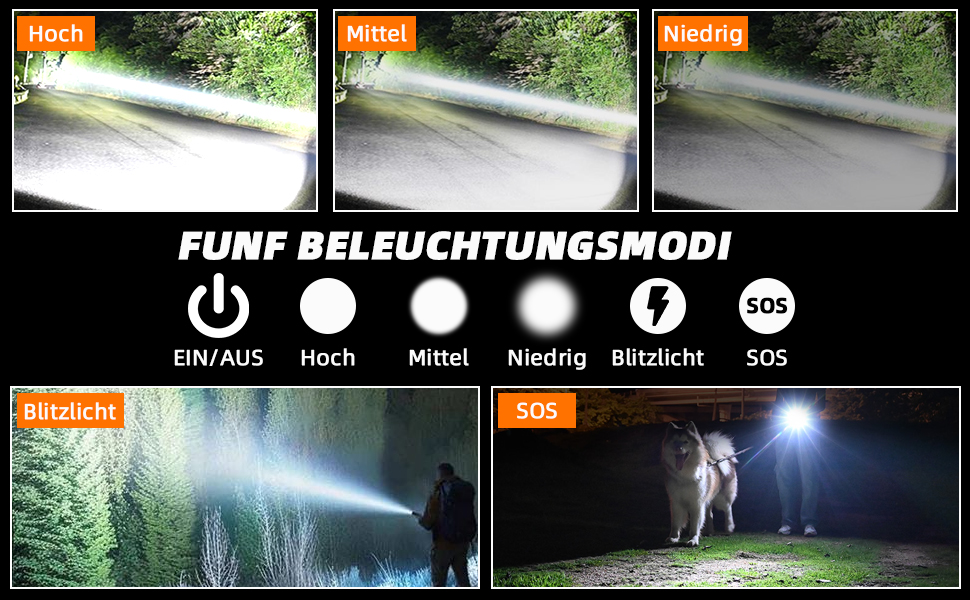 Ліхтар тактичний LED Azyvum, 1000000 люмен, Zoom, 5 режимів, водонепроникний IP67, для кемпінгу, риболовлі, туризму, надзвичайних ситуацій (чорний)