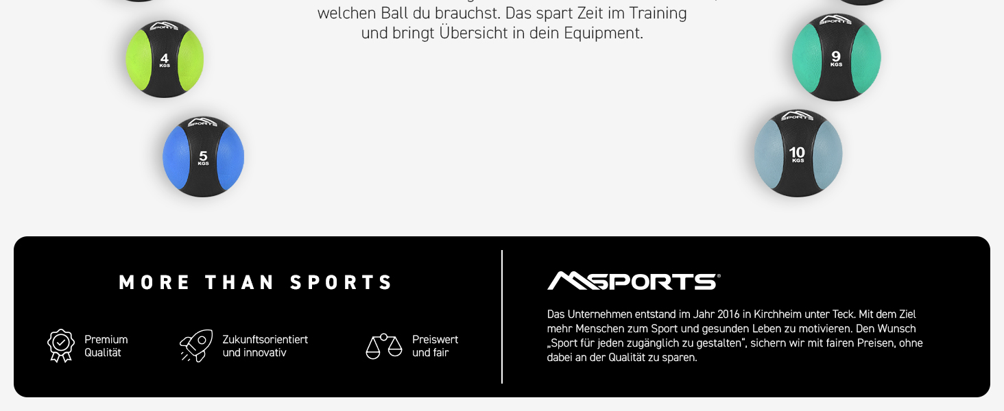 М'яч для фітнесу MSports 1-10 кг - професійний, з постер-інструкцією