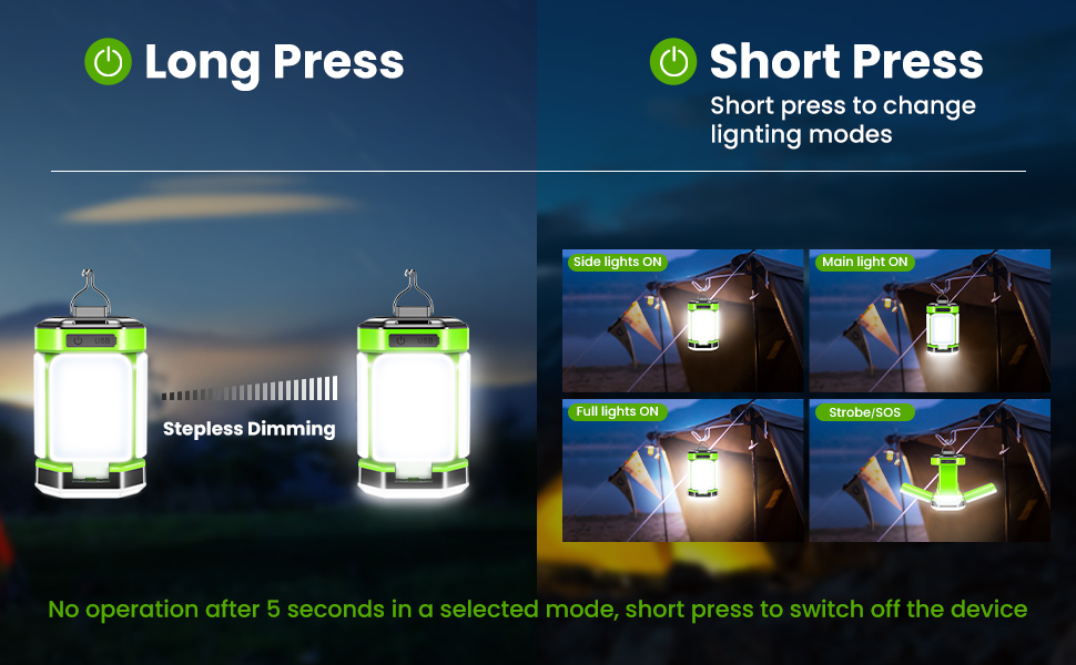 Ліхтар намету BICKON: 60 LED, 25 годин роботи, 4000mAh, 5 режимів, регулювання яскравості, для кемпінгу, походу, надзвичайних ситуацій