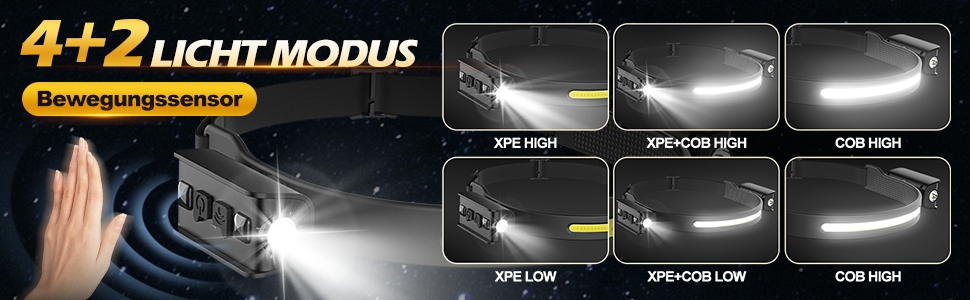 Налобний ліхтар Tekwet LED з акумулятором, 2 шт., 230° світловий потік, датчик руху, 2400 mAh, 6 режимів, для кемпінгу, піших прогулянок, бігу, риболовлі, чорний