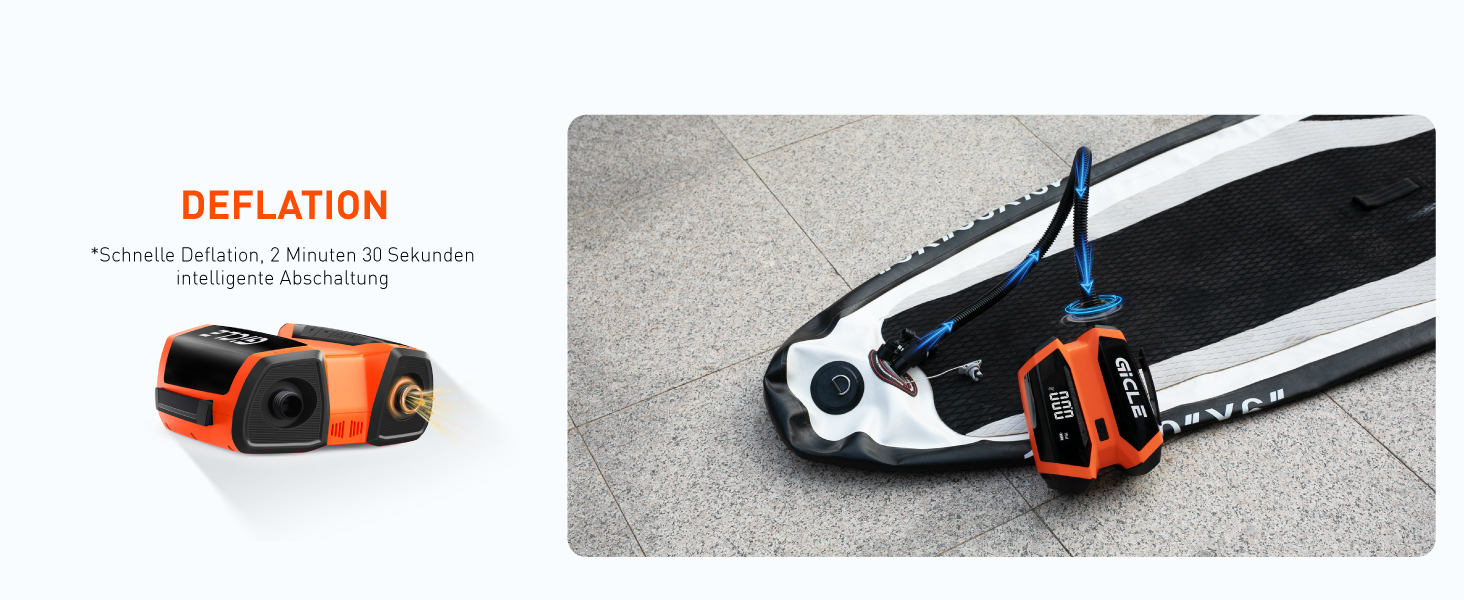 GICLE Електрична SUP-насос з акумулятором та портативним павербанком, 22 PSI, для SUP, човнів, наметів, каяків, перезаряджається (EU стандарт)