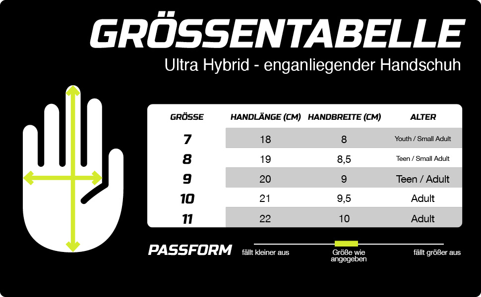 Воротарські рукавички GRIPMODE Torwarthandschuhe Herren Ultra Hybrid 2.0 - ультралегкі рукавички з подовженою зоною захвату та латексним покриттям Griptec® для футболу, розмір 7-11