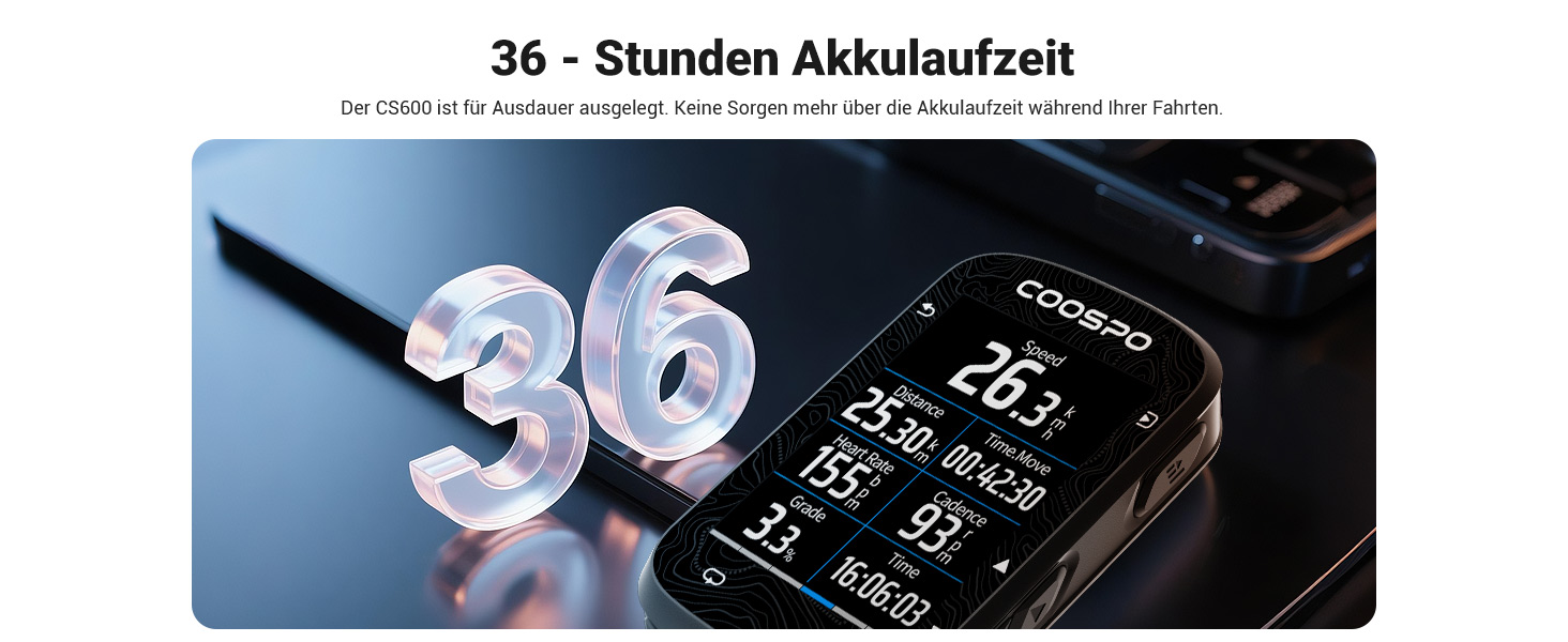 Велокомп'ютер GPS COOSPO CS600 з Bluetooth/ANT+, бездротовий, водонепроникний IPX7, з підсвіткою та навігацією, підтримка велорадара, 36 годин роботи
