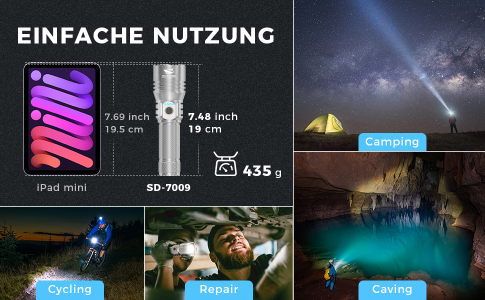 Ліхтар LED Smiling Shark SD-7009: 10000 люмен, Zoom, водонепроникний, для кемпінгу, риболовлі та активного відпочинку